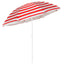 Stay Cool and Shaded with a Tilting Parasol Umbrella