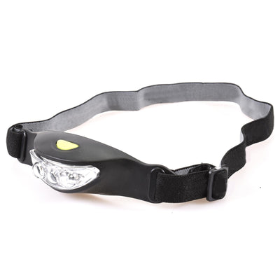 Ultra Bright Portable Led Headlight With Adjustable Headband
