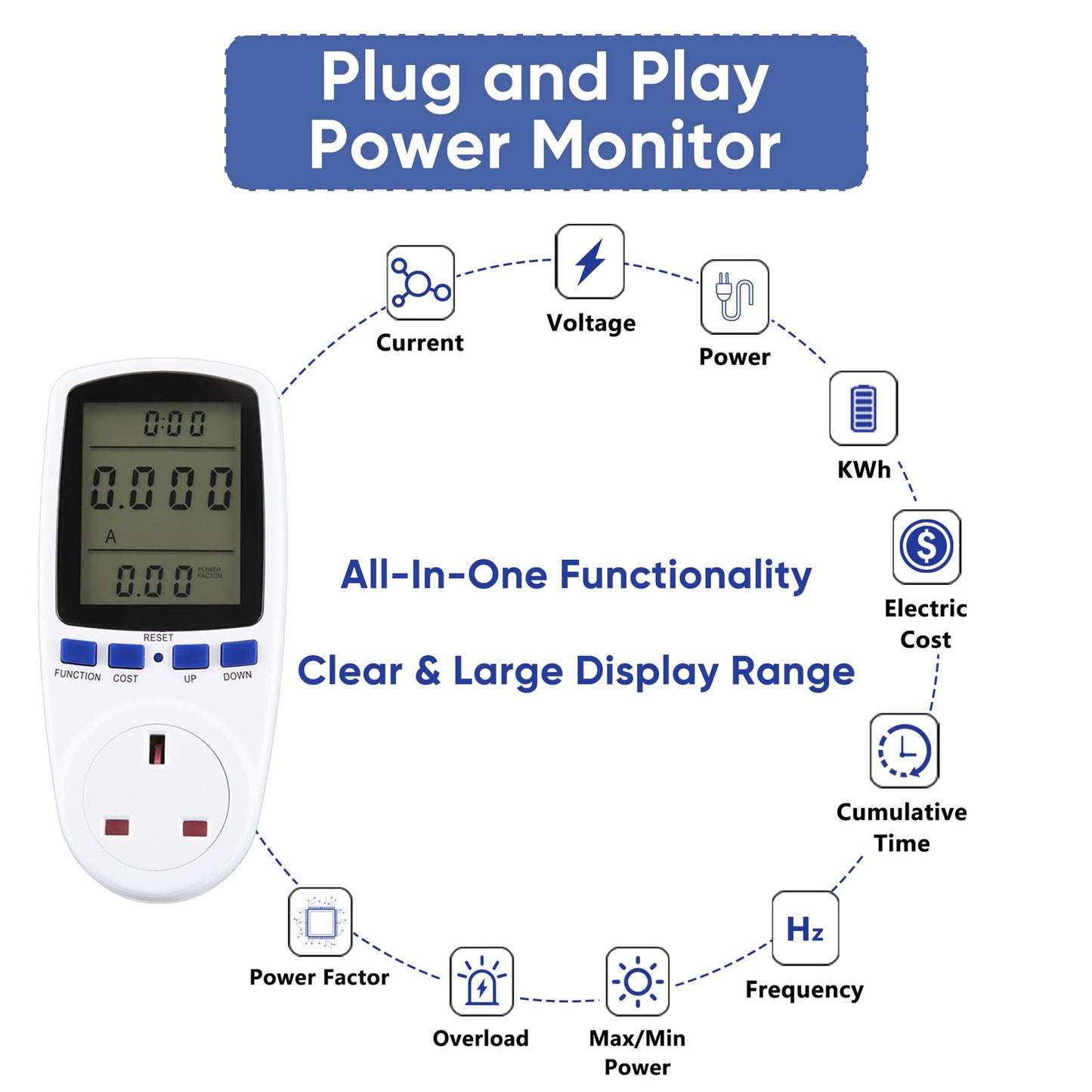 Electricity Usage Monitor Smart Home Energy Management