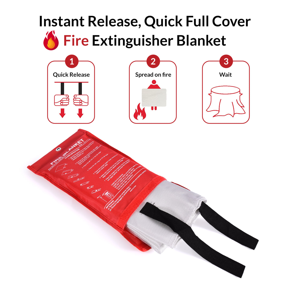 Fire-Resistant Thermal Blanket For Use In Emergency Situations