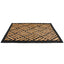 Keep Your Floors Clean with a Rubber Backed Coir Door Mat